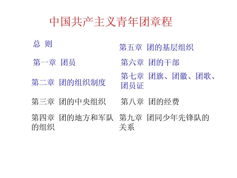 《党团基本知识》PPT课件.ppt_第3页