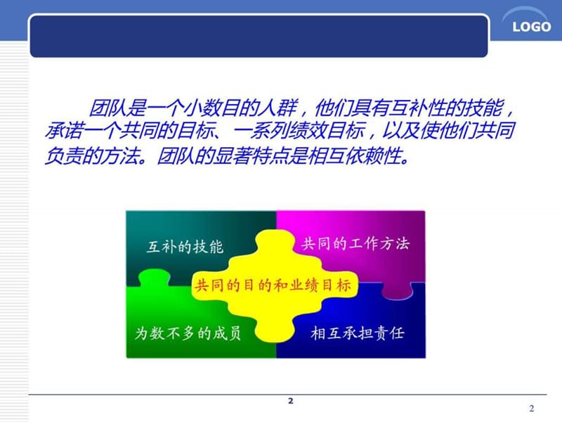 团队建设(敬业精神工作态度有效沟通).ppt_第2页