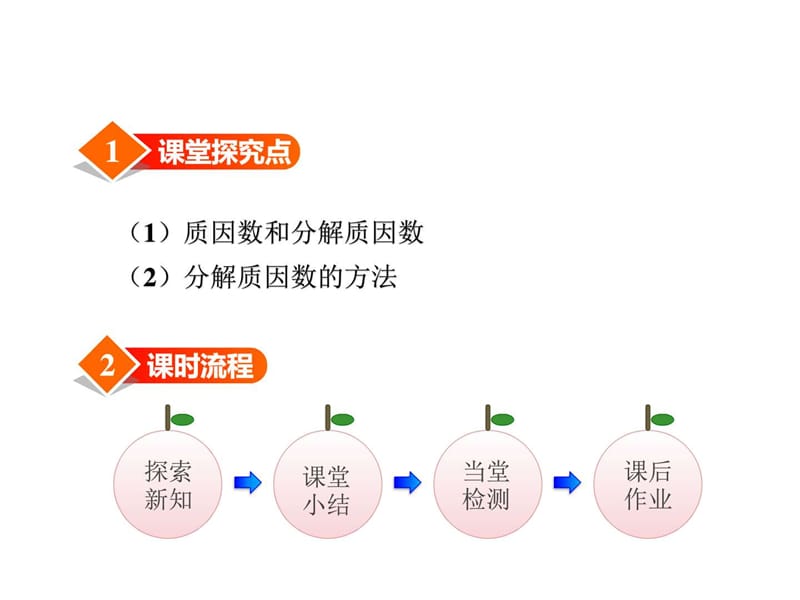 冀教版小学数学四年级上册第五单元倍数和因数第6课时.ppt_第2页