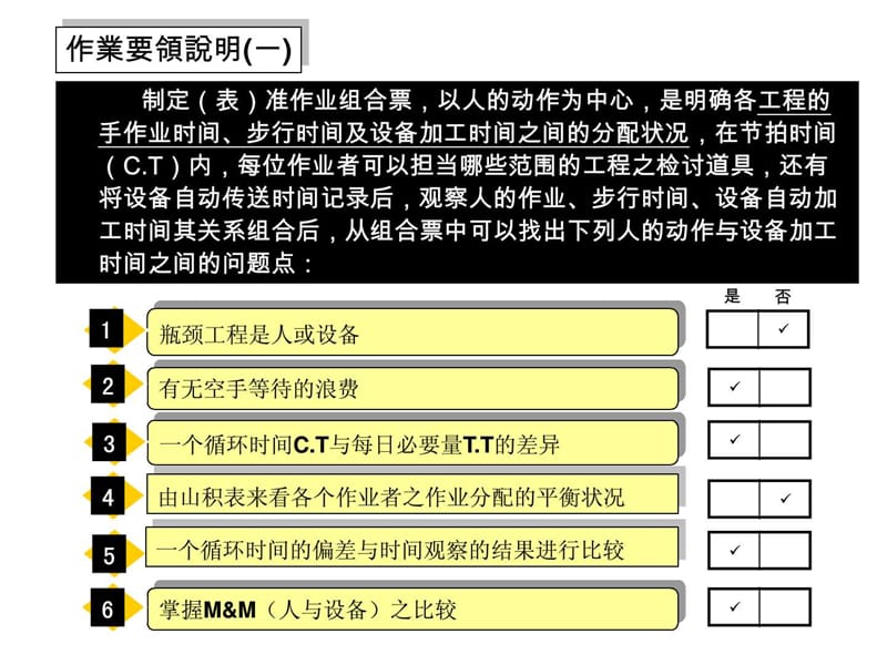 准标准三票作业指导书.ppt_第2页