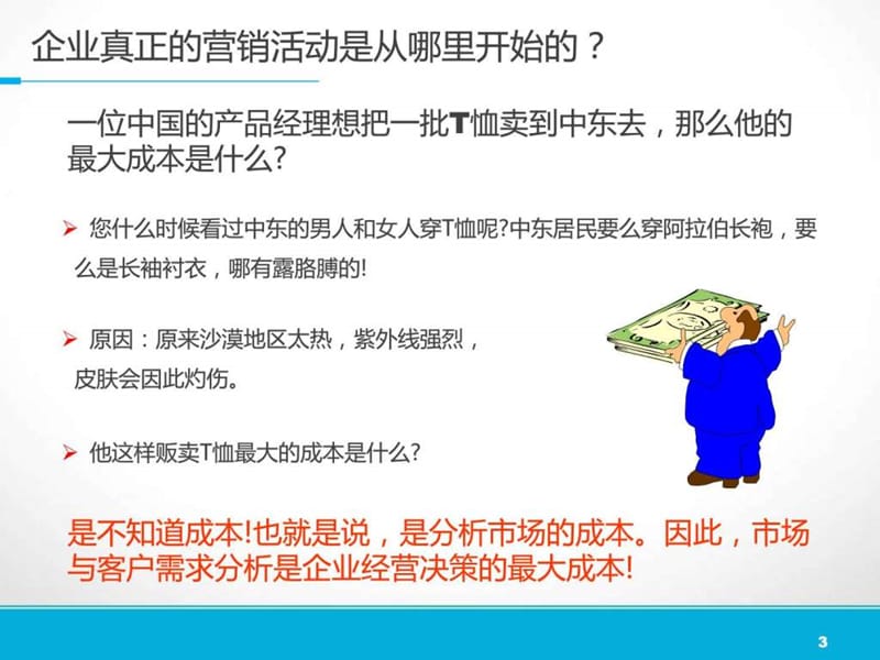 产品规划方法概述.ppt_第3页