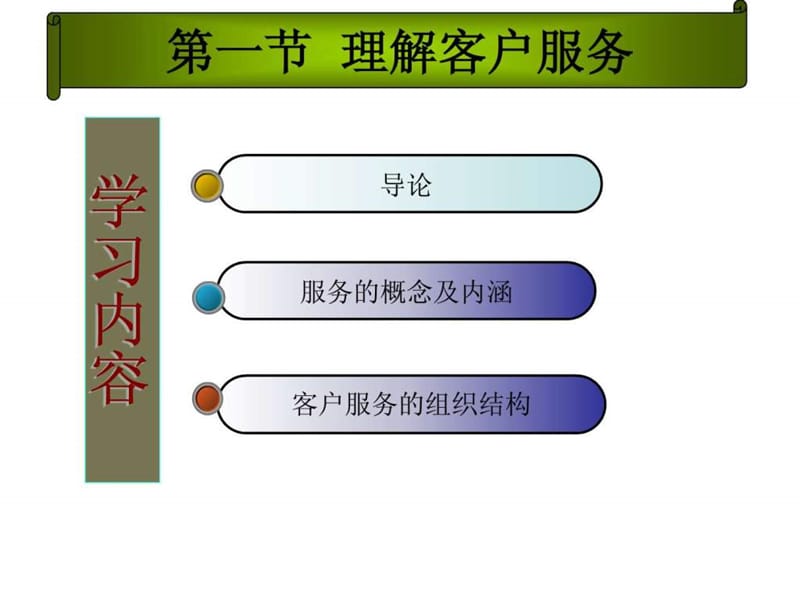 客户服务管理PPT.ppt_第1页