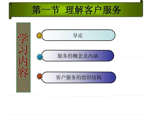 客户服务管理PPT.ppt