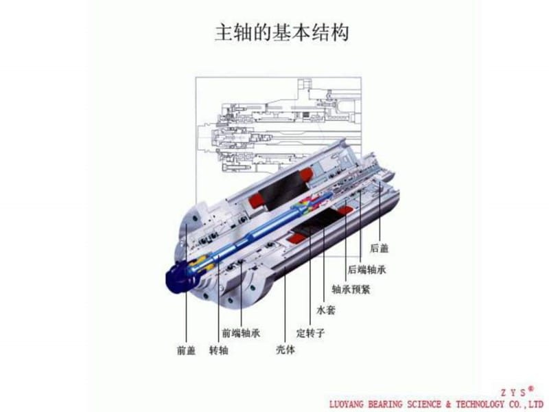 主轴维修讲义final.ppt_第3页