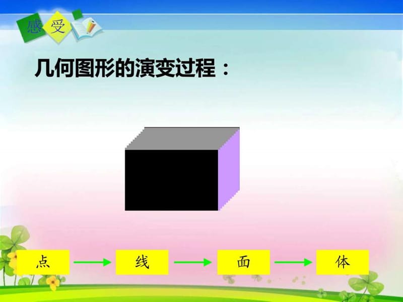 《长方体和正方体的复习》(基础练习).ppt_第2页