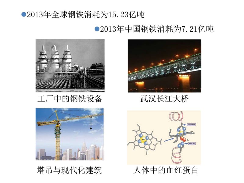 几种重要的金属化合物—铁的重要化合物_化学_自然科学_专业资料.ppt_第2页