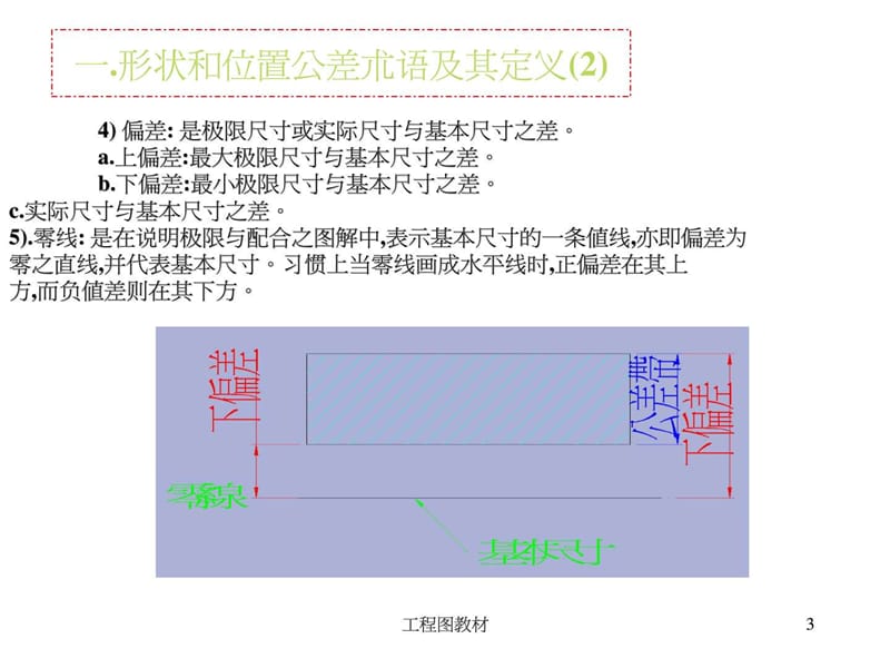 《配合公差讲解》PPT课件.ppt_第3页