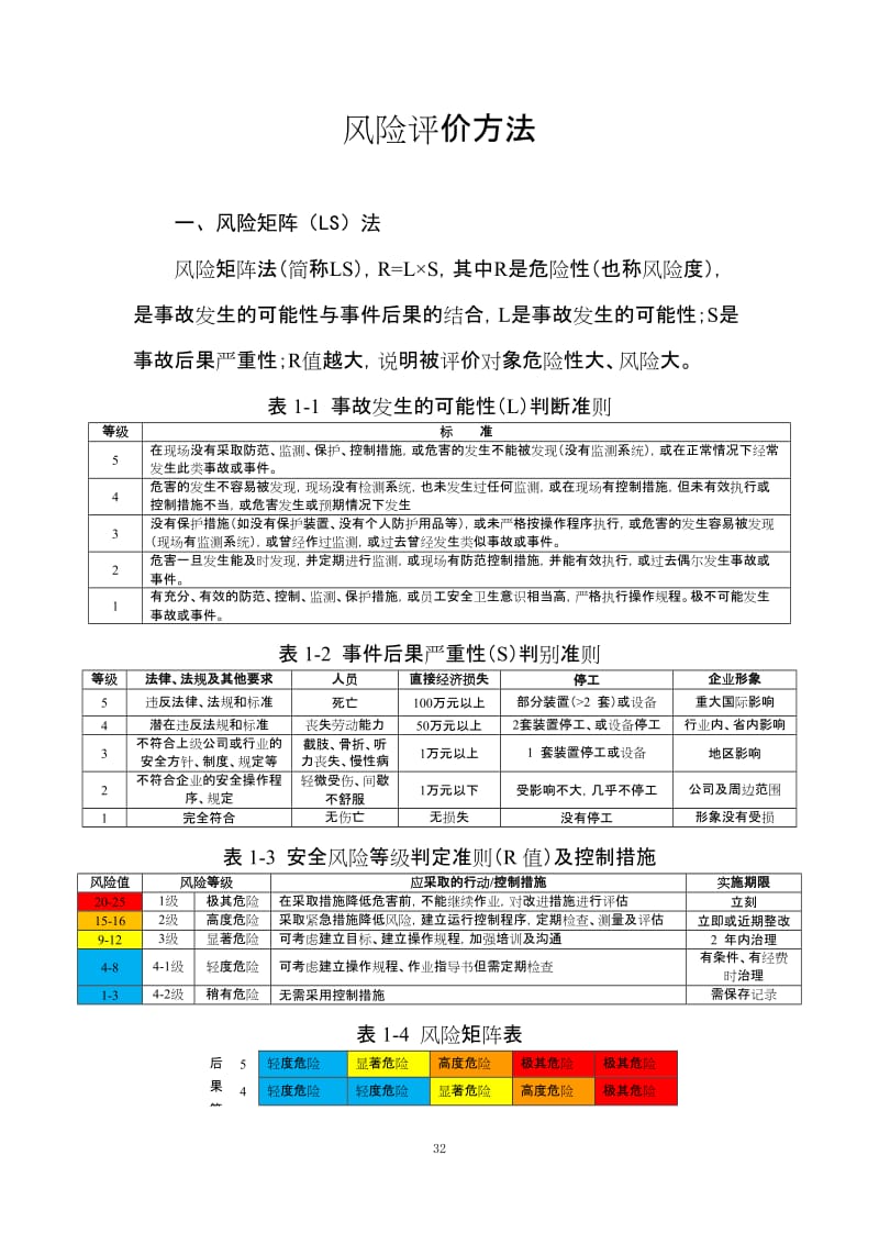 风险评价方法.doc_第1页