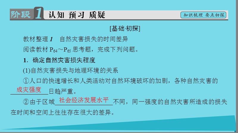 2017高中地理第3章自然灾害与环境第1节自然灾害损失的地域差异课件湘教版选修 (2).ppt_第3页