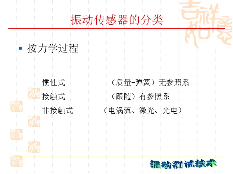 振动测试技术 Chapt2-振动测量传感器.ppt_第3页