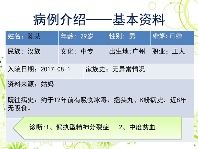 一例合并贫血的偏执型精神分裂症患者护理查房.ppt_第3页