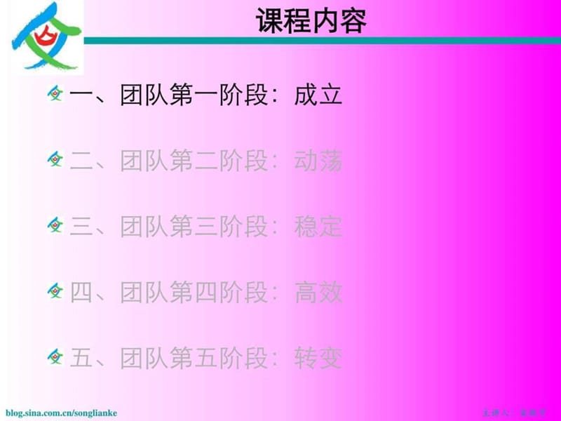 人力资源课程,人力资源培训.ppt_第3页