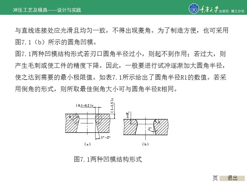 冲压工艺及模具－设计与实践第7章 冲压成形的其他工艺.ppt_第3页