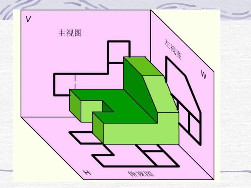 九年级数学下册投影与视图新课件人教版.ppt_第3页