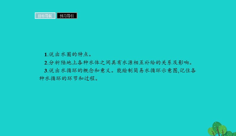 2017_2018学年高中地理第三章地球上的水3.1自然界的水循环课件新人教版必修120170901336.ppt_第2页