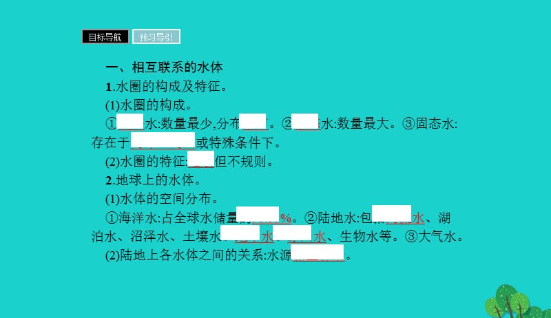 2017_2018学年高中地理第三章地球上的水3.1自然界的水循环课件新人教版必修120170901336.ppt_第3页