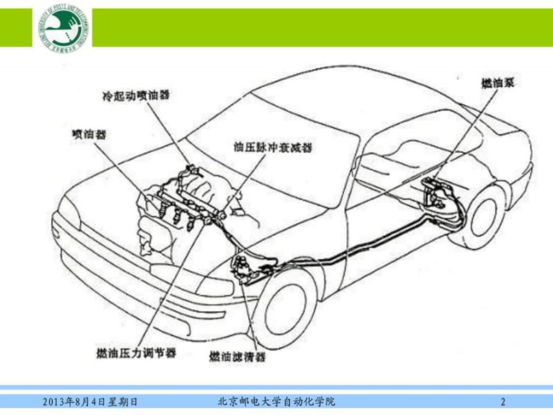 汽车概论—第6章_发动机之燃油供给系.ppt_第2页