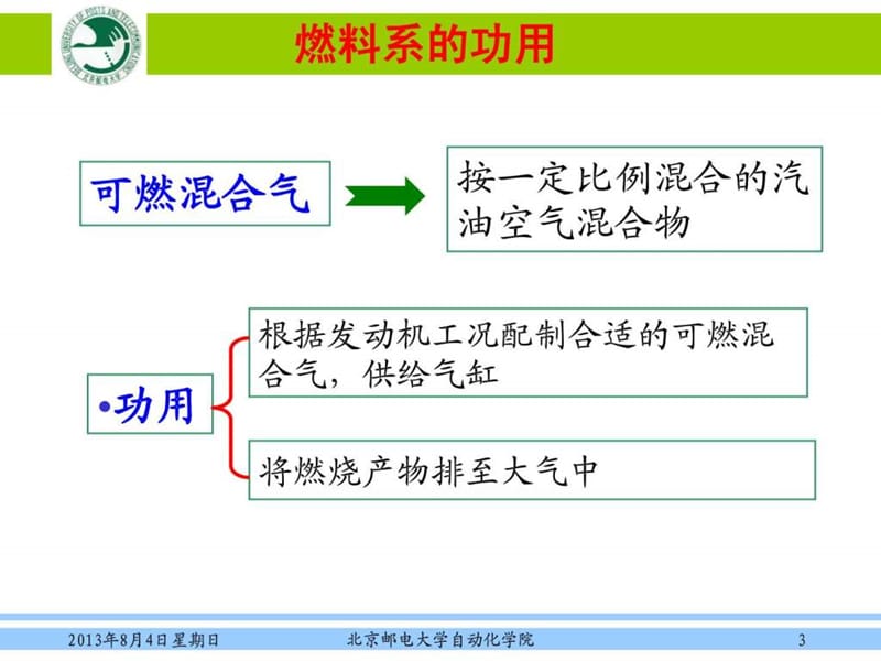 汽车概论—第6章_发动机之燃油供给系.ppt_第3页