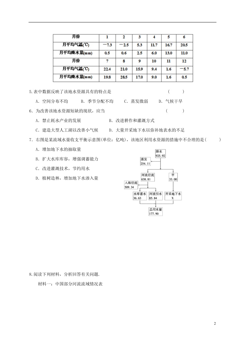 江苏省江阴市高中地理第三章地球上的水3.3水资源的合理利用课课练新人教版必修120170725126.doc_第2页