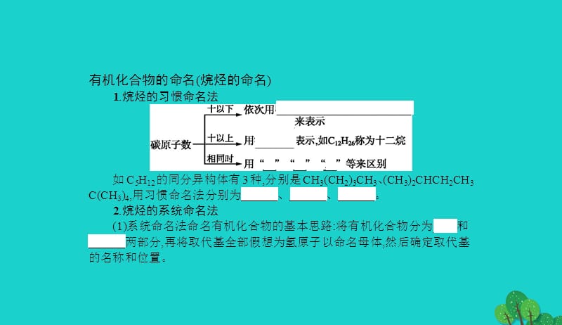 2017_2018学年高中化学第一章有机化合物的结构与性质1.1.2有机化合物的命名课件鲁科版选修520170829229.ppt_第3页