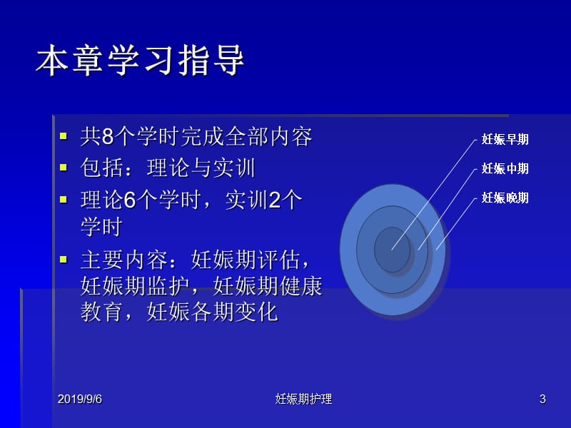 《妊娠期护理》ppt课件.ppt_第3页