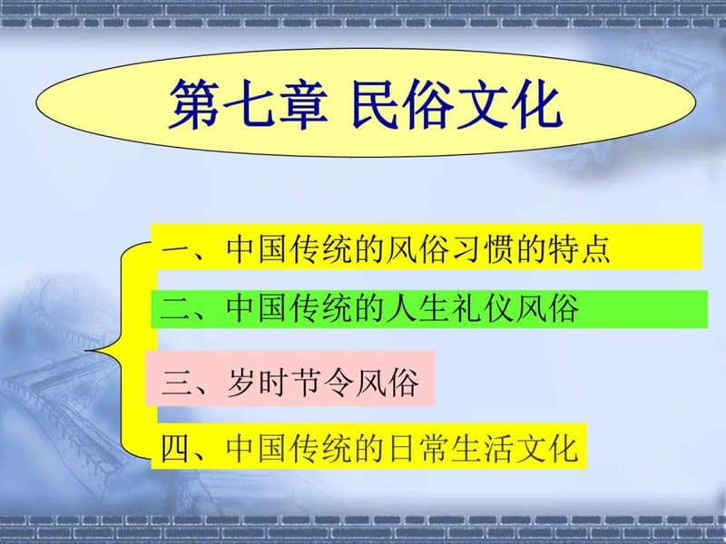 中国传统文化之民俗文化.ppt_第1页