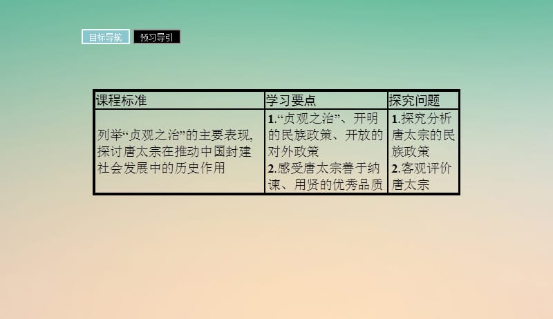 2017_2018学年高中历史第二单元中国古代政治家第5课唐太宗与“贞观之治”课件岳麓版选修4201709060228.ppt_第2页