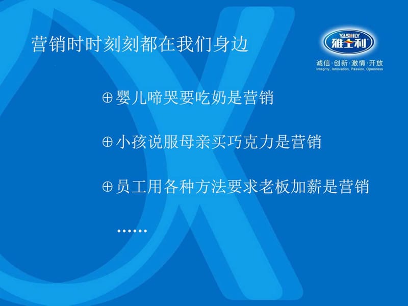 业务员营销技巧的培训课件.ppt_第3页