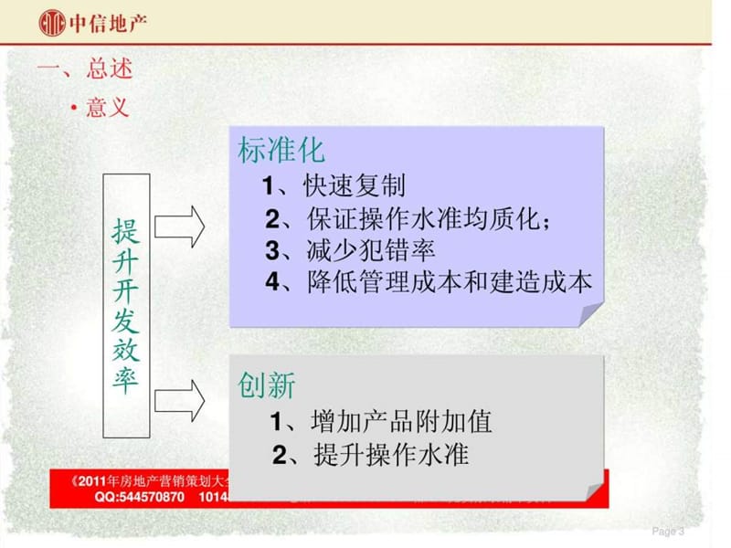 中信房地产项目标准化职责分工及KPI分解_48PPT.ppt_第3页