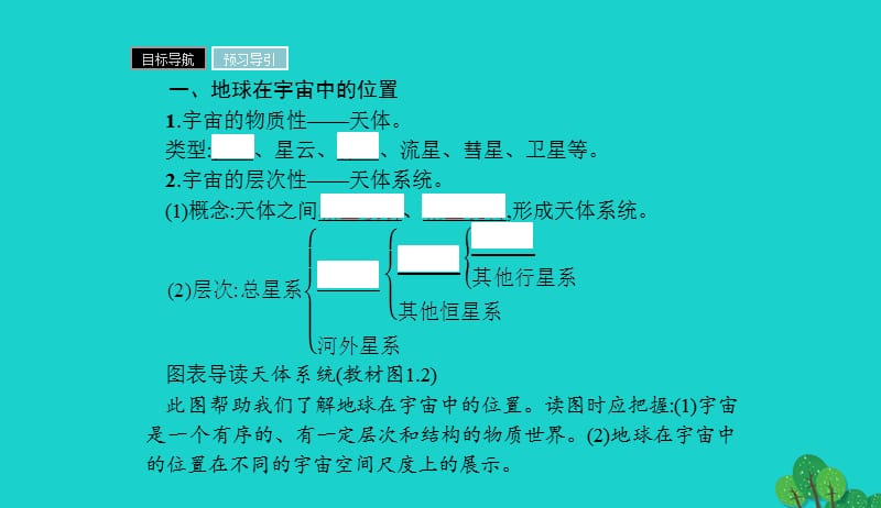 2017_2018学年高中地理第一章行星地球1.1宇宙中的地球课件新人教版必修120170901313.ppt_第3页