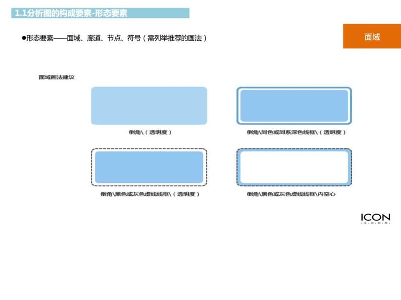 分析图的用色技巧及绘图原则.ppt_第3页