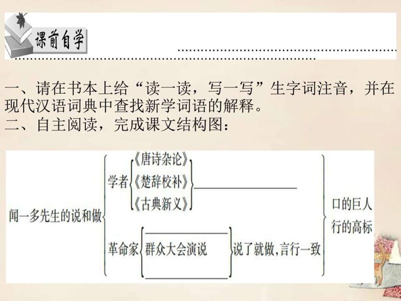 七年级语文下册 第三单元 第12课《闻一多先生的说和做.ppt_第3页