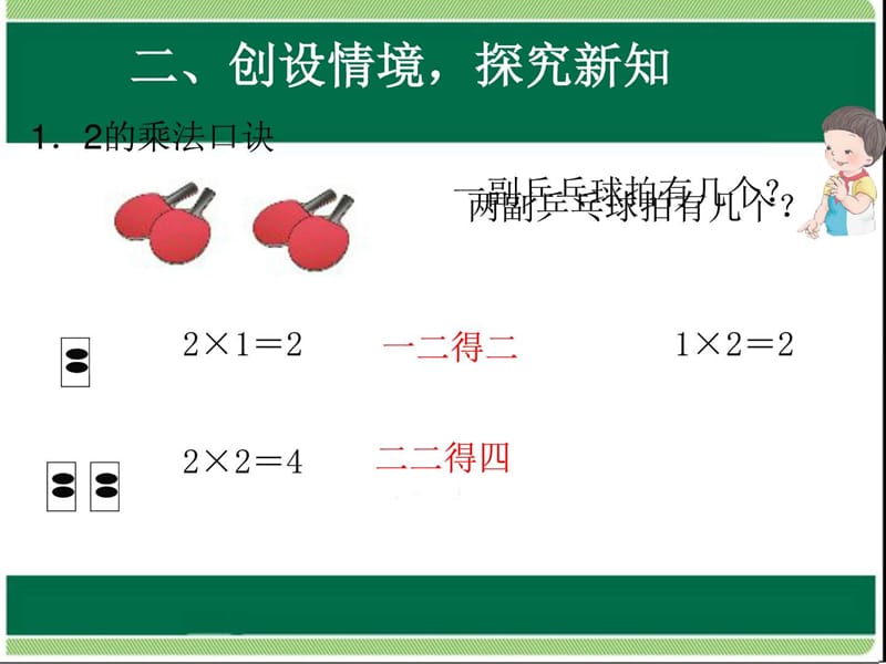 上册数学2、3、4的乘法口诀教学课件PPT模板(10页).ppt_第3页