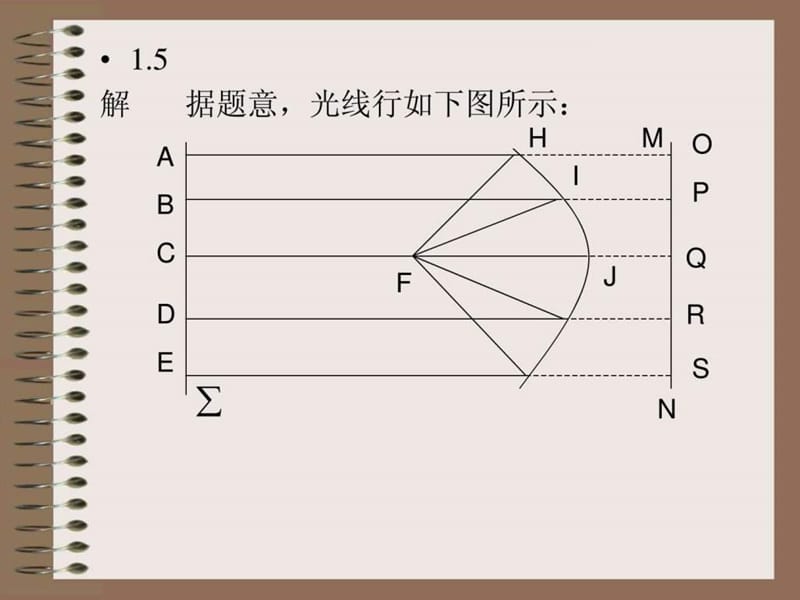 光线满足折射定律,同时光线(再同一层媒质中上界面的折.ppt_第3页