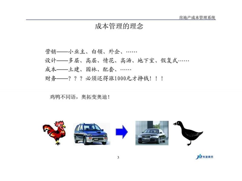 房地产成本管理与控制体系.ppt_第3页