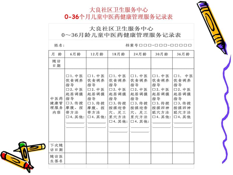 小儿中医保健指导.ppt_第2页