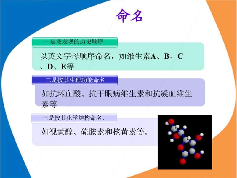 《维生素讲课用》PPT课件.ppt_第3页