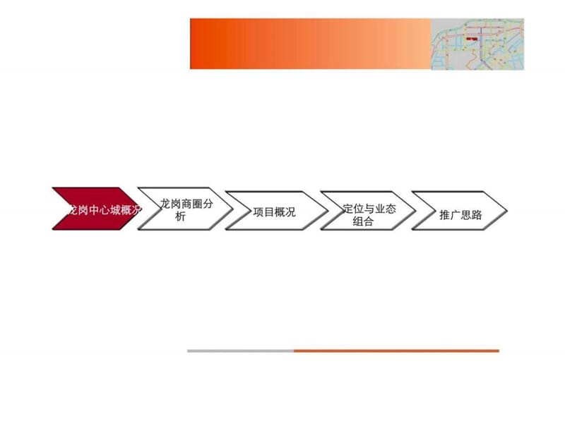 公元盛世住宅底商发展初判.ppt_第3页