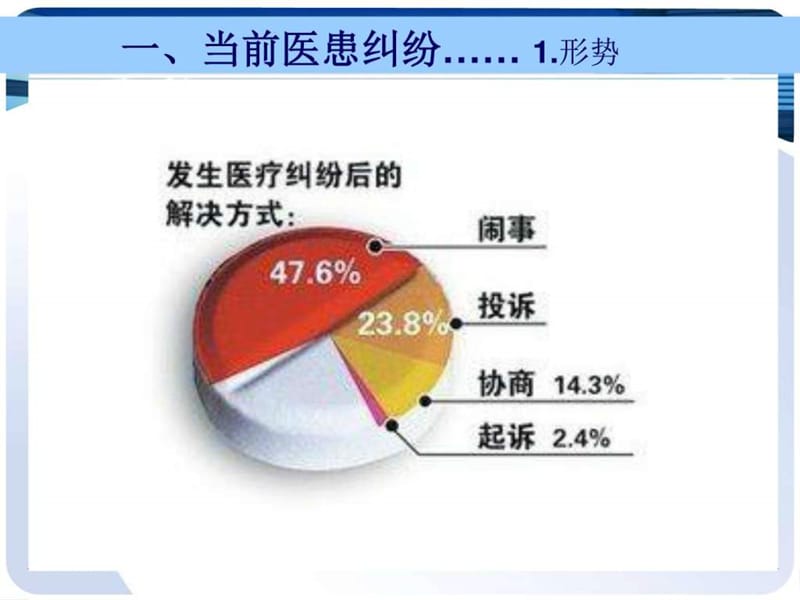 医患沟通纠纷防范PPT.ppt_第3页