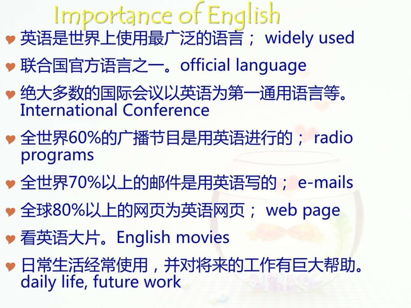 初中英语开学第一课课件(PPT21张).ppt_第3页