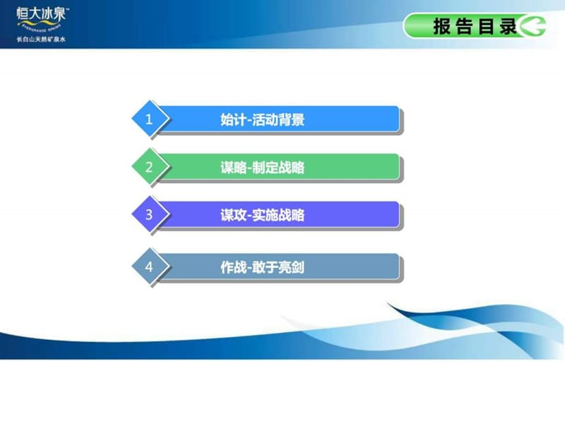 恒大冰泉湖南主题活动分析报告.ppt_第2页