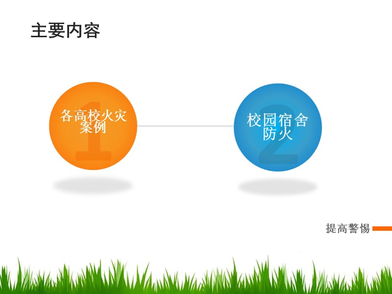 学生公寓安全知识讲座(防火、防盗、防骗).ppt_第2页