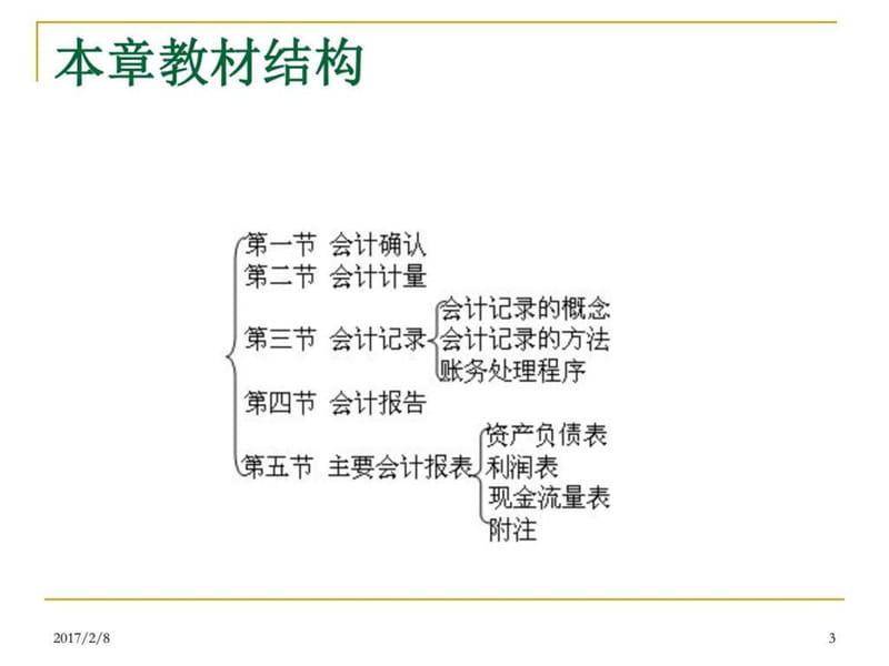 会计循环中级经济师分析.ppt_第3页