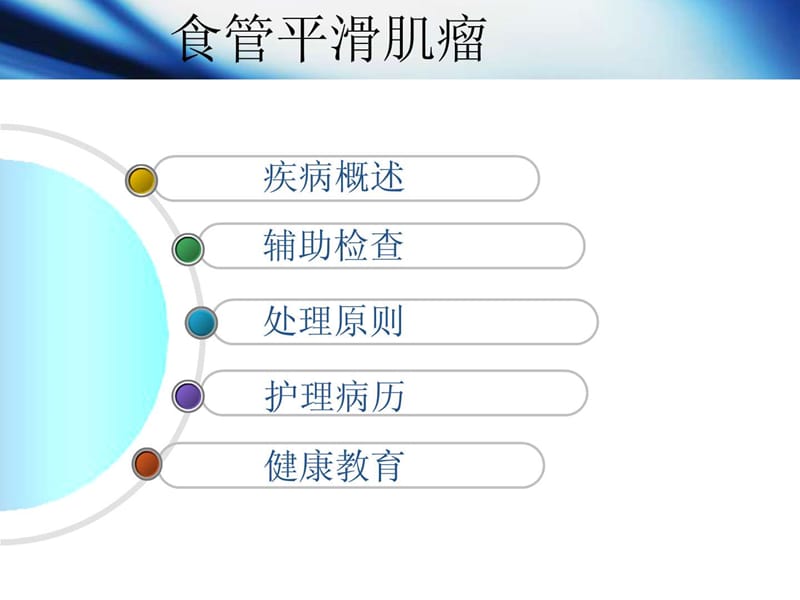 《食管平滑肌瘤》PPT课件.ppt_第3页