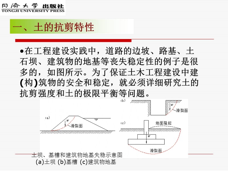 地基与基础 单元3土的抗剪强度和地基承载力.ppt_第3页