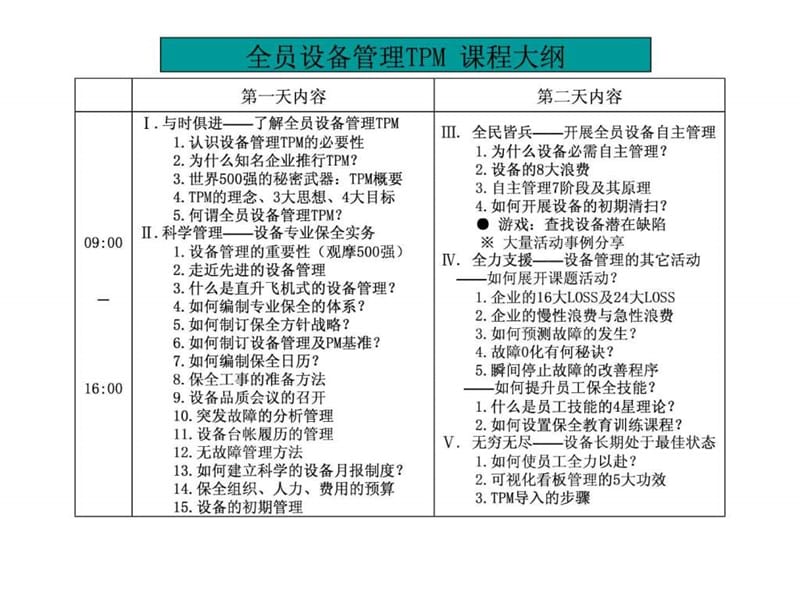 全员设备管理TPM.ppt_第2页