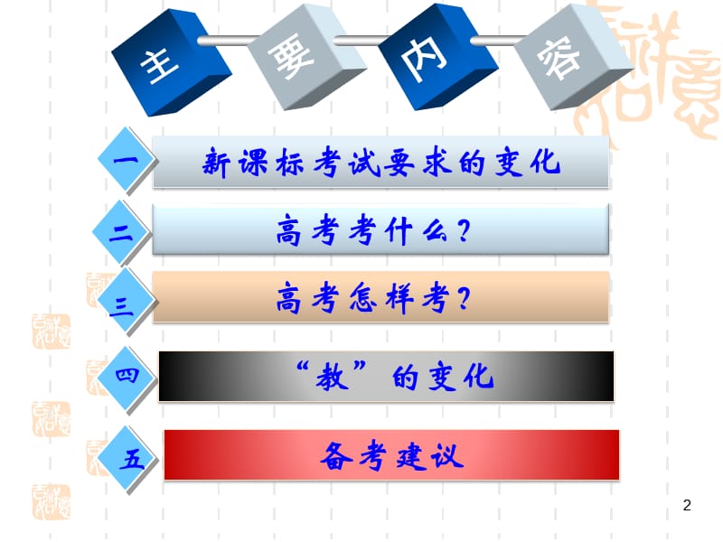 新课程高考认识(太原—王哲(2011.12.19).ppt_第2页