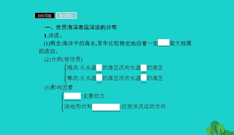 2017_2018学年高中地理第三章地球上的水3.2大规模的海水运动课件新人教版必修120170901334.ppt_第3页