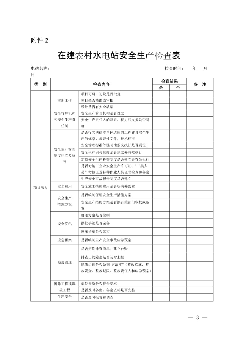 农村水电安全生产监管主体履职情况检查表.doc_第3页