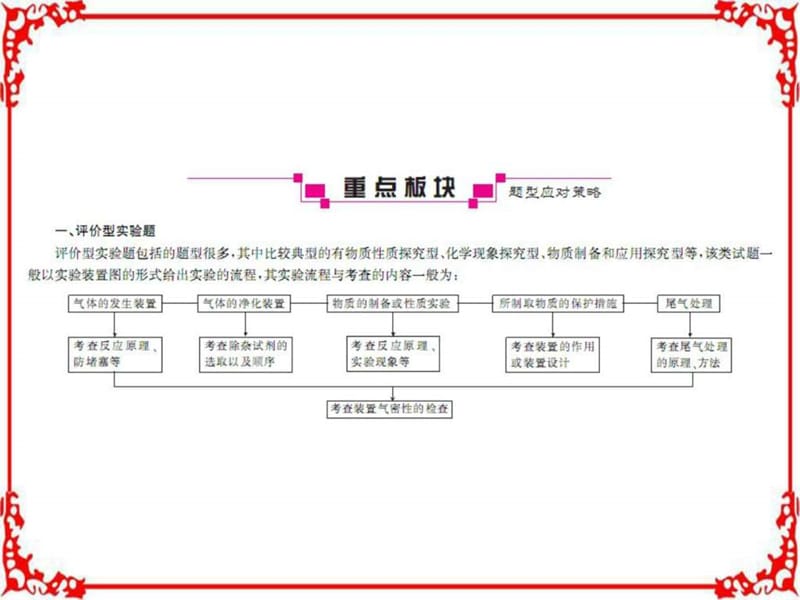 专题十一实验设计与探究题型应对策略(共175张PPT).ppt_第2页